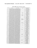 COMPOSITIONS AND METHODS FOR TREATMENT OF EAR DISORDERS diagram and image