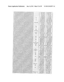 COMPOSITIONS AND METHODS FOR TREATMENT OF EAR DISORDERS diagram and image