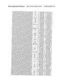 COMPOSITIONS AND METHODS FOR TREATMENT OF EAR DISORDERS diagram and image