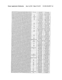 COMPOSITIONS AND METHODS FOR TREATMENT OF EAR DISORDERS diagram and image