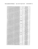 COMPOSITIONS AND METHODS FOR TREATMENT OF EAR DISORDERS diagram and image