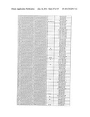 COMPOSITIONS AND METHODS FOR TREATMENT OF EAR DISORDERS diagram and image