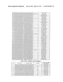 COMPOSITIONS AND METHODS FOR TREATMENT OF EAR DISORDERS diagram and image