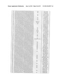 COMPOSITIONS AND METHODS FOR TREATMENT OF EAR DISORDERS diagram and image