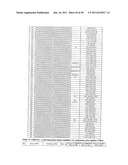 COMPOSITIONS AND METHODS FOR TREATMENT OF EAR DISORDERS diagram and image