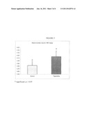 TRIGONELLINE AS A MUSCLE STIMULANT diagram and image