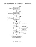 ZEIN COMPOSITION AND METHODS OF PRODUCTION diagram and image