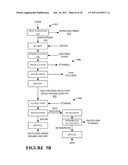 ZEIN COMPOSITION AND METHODS OF PRODUCTION diagram and image