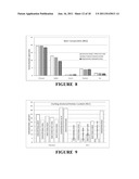 ZEIN COMPOSITION AND METHODS OF PRODUCTION diagram and image