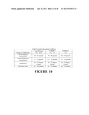 ZEIN COMPOSITION AND METHODS OF PRODUCTION diagram and image