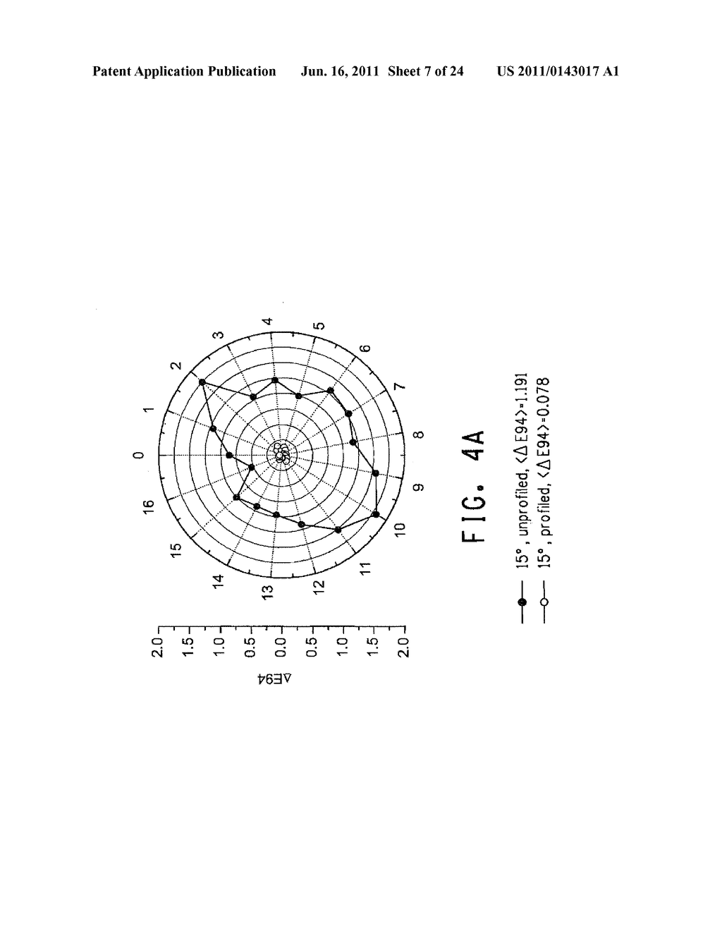 METHOD FOR GENERATING AND APPLYING INSTRUMENT PROFILES - diagram, schematic, and image 08