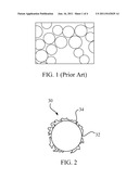 PREPARING METHOD FOR COATING PMMA PARTICLES WITH SILICON DIOXIDE diagram and image