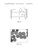 PREPARING METHOD FOR COATING PMMA PARTICLES WITH SILICON DIOXIDE diagram and image