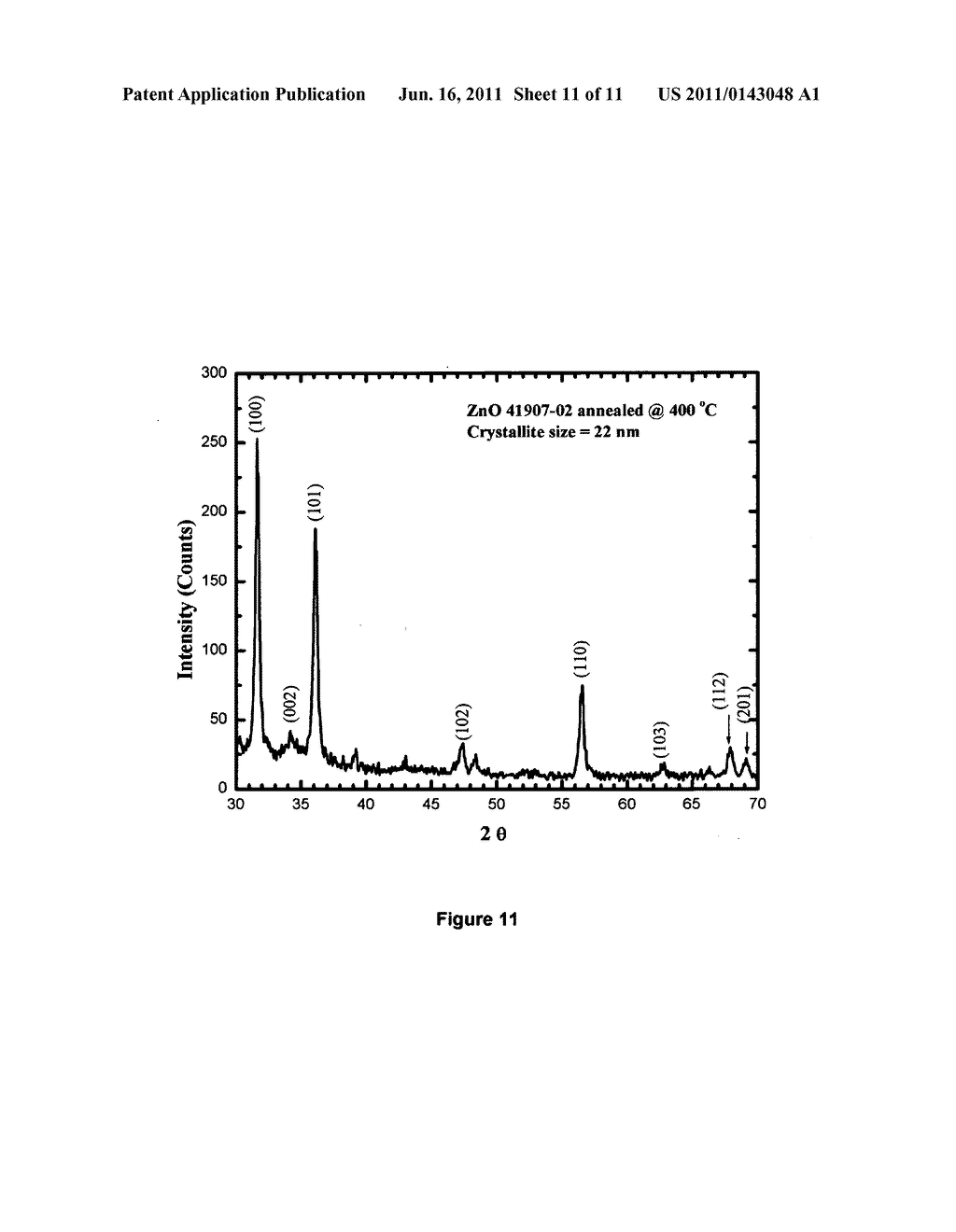 Zinc oxide film and method for making - diagram, schematic, and image 12