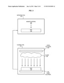 LUBRICANT REMOVAL TO REUSE DISKS FOR CONDITIONING DEPOSITION TOOLS diagram and image