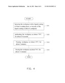 SPRAYING METHOD FOR FORMING COATING LAYER ON WORKPIECE diagram and image