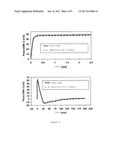 STABILIZER COMPOSITION FOR HALOGEN-CONTAINING POLYMERS diagram and image
