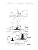 ASSEMBLY OF FIBROUS ELEMENTS FOR OBTAINING A PART MADE OF A COMPOSITE diagram and image