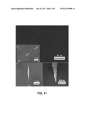 Method for Fabrication of Patterned Micro/Nano Architectures Using     Directional Photo-Fluidization of Polymer diagram and image