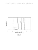 PIEZOELECTRIC THIN FILM AND METHOD OF MANUFACTURING THE SAME, INK JET     HEAD, METHOD OF FORMING IMAGE WITH THE INK JET HEAD, ANGULAR VELOCITY     SENSOR, METHOD OF MEASURING ANGULAR VELOCITY WITH THE ANGULAR VELOCITY     SENSOR, PIEZOELECTRIC GENERATING ELEMENT, AND METHOD OF GENERATING     ELECTRIC POWER WITH THE PIEZOELECTRIC GENERATING ELEMENT diagram and image