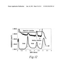 METHOD OF ROOM TEMPERATURE COVALENT BONDING diagram and image