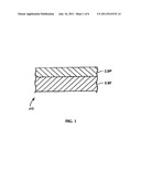 Wear Resistant Lubricious Composite diagram and image