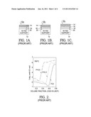 Low-Resistance Ceramic Electrode for a Solid Oxide Fuel Cell diagram and image