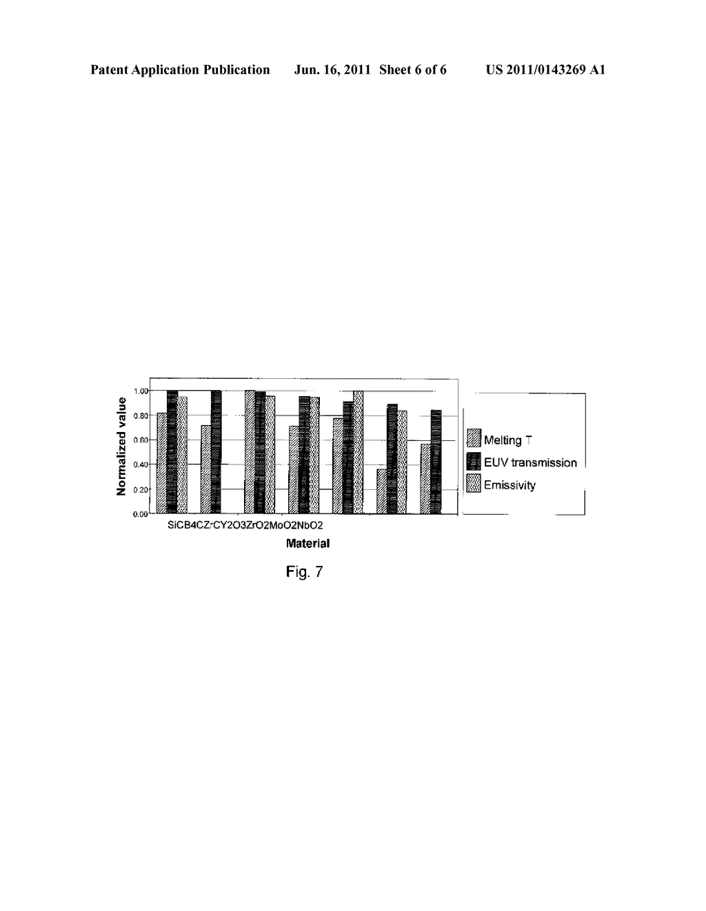 RADIATION SOURCE, LITHOGRAPHIC APPARATUS, AND DEVICE MANUFACTURING METHOD - diagram, schematic, and image 07