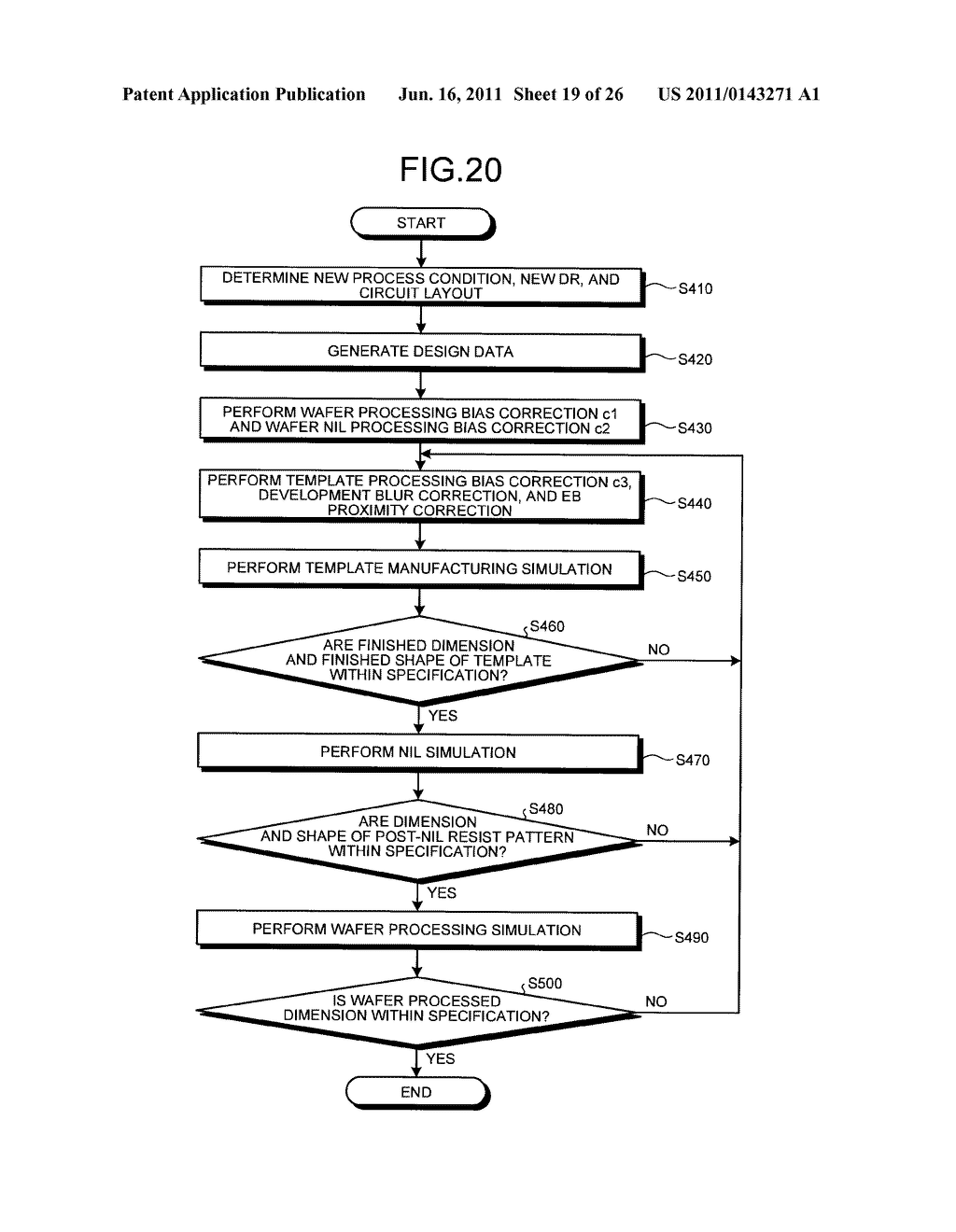 PATTERN GENERATING METHOD AND PROCESS DETERMINING METHOD - diagram, schematic, and image 20