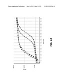 GENETIC POLYMORPHISMS AND SUBSTANCE DEPENDENCE diagram and image