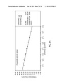 PRIMERS AND METHODS FOR THE DETECTION AND DISCRIMINATION OF NUCLEIC ACIDS diagram and image