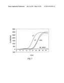 PRIMERS AND METHODS FOR THE DETECTION AND DISCRIMINATION OF NUCLEIC ACIDS diagram and image