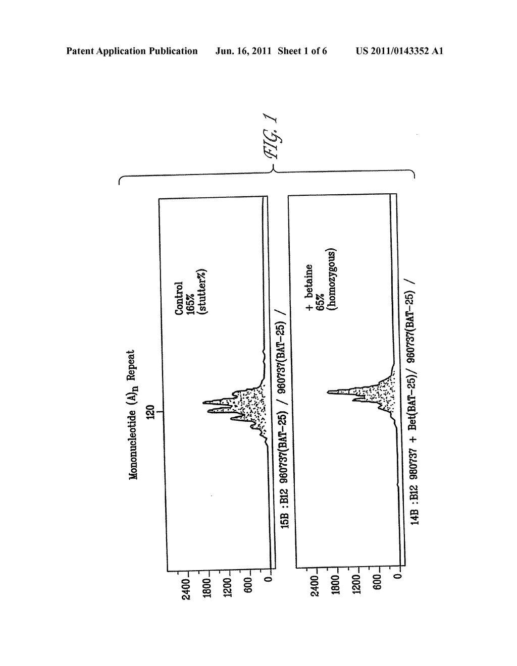 Methods for the Reduction of Stutter in Microsatellite Amplification - diagram, schematic, and image 02