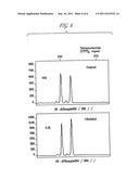 Methods for the Reduction of Stutter in Microsatellite Amplification diagram and image