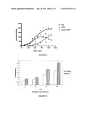 METHOD FOR IN VITRO DETECTION AND/OR QUANTIFICATION AND/OR IDENTIFICATION     OF INFECTIOUS COMPOUNDS IN A BIOLOGICAL MATERIAL diagram and image