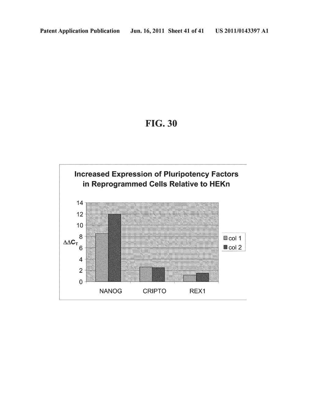 RNA PREPARATIONS COMPRISING PURIFIED MODIFIED RNA FOR REPROGRAMMING CELLS - diagram, schematic, and image 42