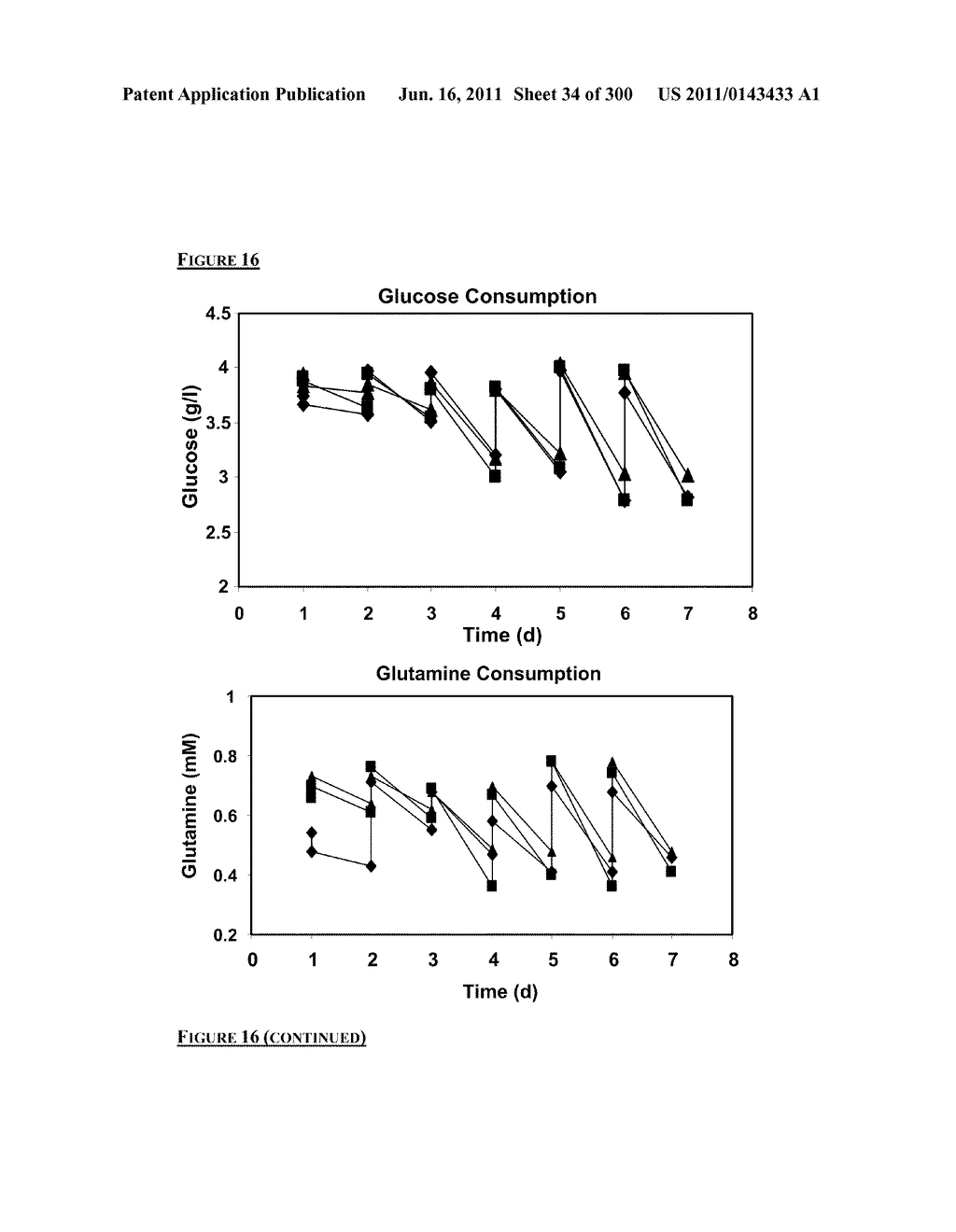 Microcarriers for Stem Cell Culture - diagram, schematic, and image 35