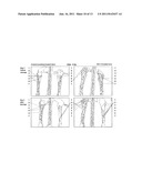 METHOD FOR USING DIRECTING CELLS FOR SPECIFIC STEM/PROGENITOR CELL     ACTIVATION AND DIFFERENTIATION diagram and image