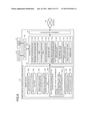 METHOD OF EVALUATING FEMALE GENITAL CANCER diagram and image