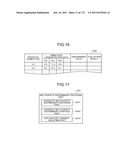 METHOD OF EVALUATING FEMALE GENITAL CANCER diagram and image