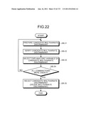 METHOD OF EVALUATING FEMALE GENITAL CANCER diagram and image