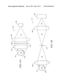 Axial Illumination for Capillary Electrophoresis diagram and image