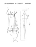 Axial Illumination for Capillary Electrophoresis diagram and image