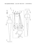 Axial Illumination for Capillary Electrophoresis diagram and image