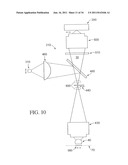 Axial Illumination for Capillary Electrophoresis diagram and image