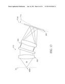 Axial Illumination for Capillary Electrophoresis diagram and image