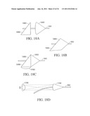 Axial Illumination for Capillary Electrophoresis diagram and image