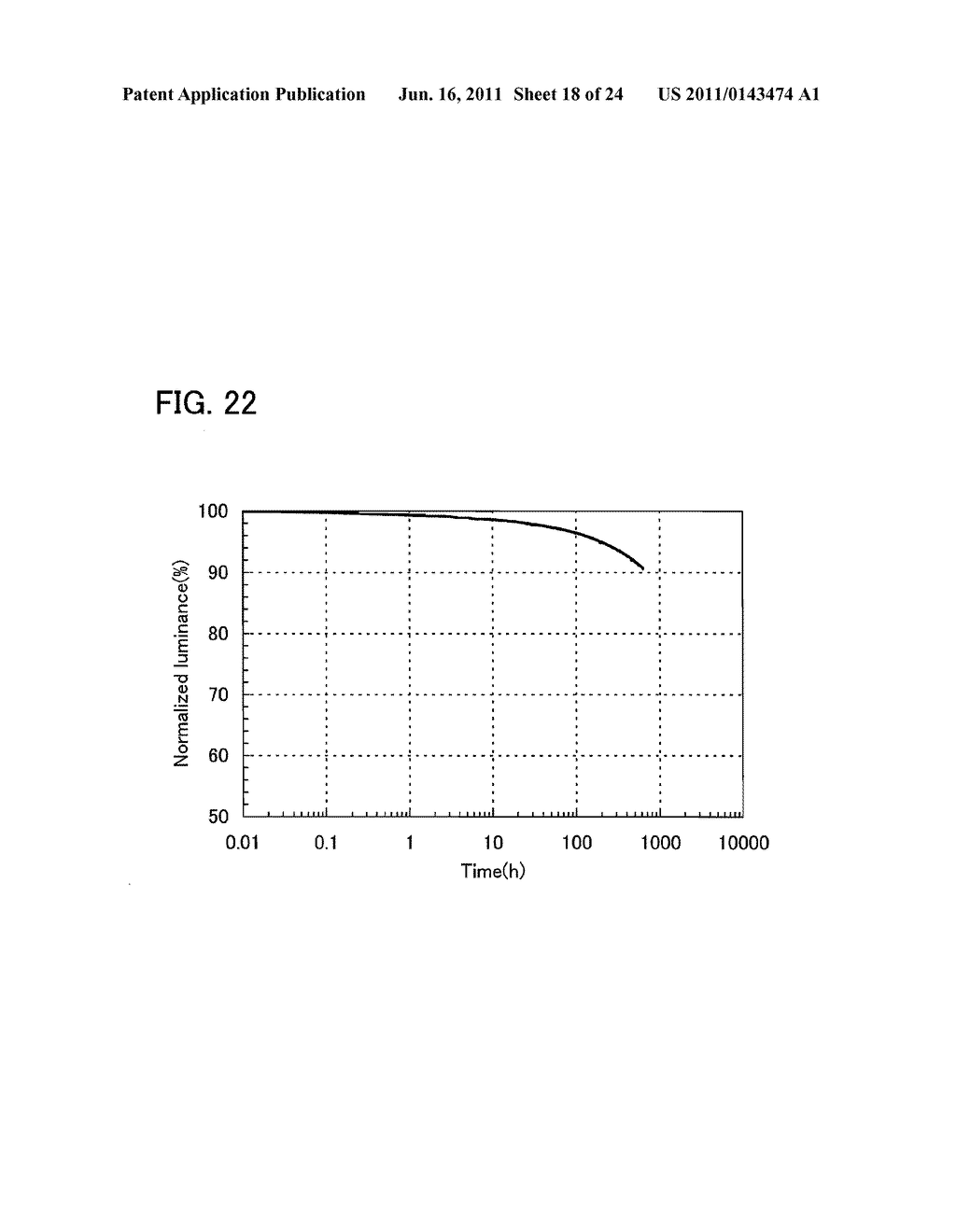 LIGHT-EMITTING ELEMENT, LIGHT-EMITTING DEVICE, ELECTRONIC APPLIANCE, AND     METHOD OF MANUFACTURING THE SAME - diagram, schematic, and image 19