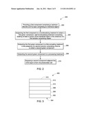 METHOD OF P-TYPE DOPING OF CADMIUM TELLURIDE diagram and image