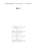 METHOD OF FABRICATING SEMICONDUCTOR DEVICE AND SYNCHRONOUS PULSE PLASMA     ETCHING EQUIPMENT FOR THE SAME diagram and image